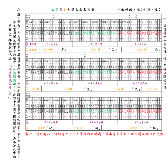 點擊可看大圖