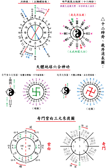 點擊看大圖