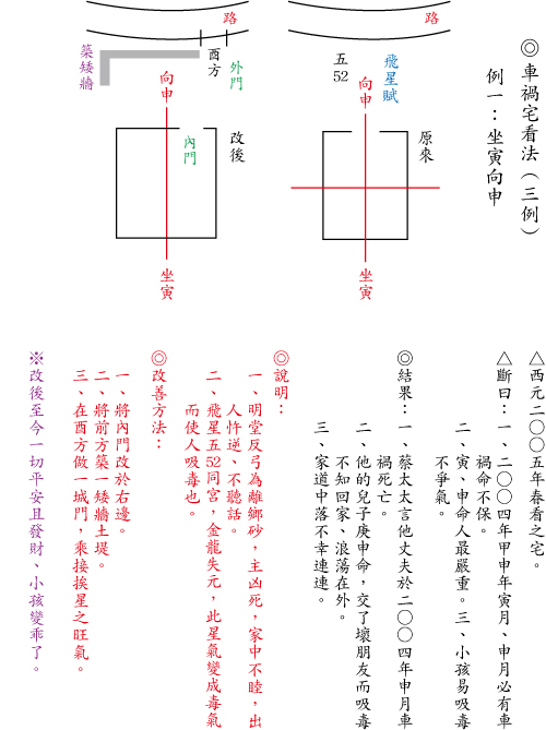 圣渊堂 正宗玄空六法堪舆学|阳宅实例